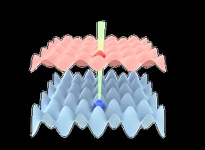 Critical and exotic phenomena in driven-dissipative systems