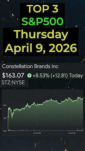 🔥 Today’s TOP 3 S&P500 STOCKS (April 9, 2026) 🔥 #sp500 #nasdaq #stocks