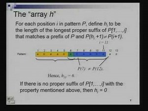 Lecture - 17 Case Study: Searching for Patterns