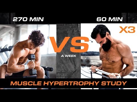 How X3 variable resistance training produces the same muscular growth result in 78% LESS TIME.