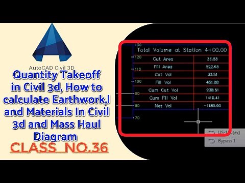 Quantity Takeoff in Civil 3d|How to calculate Earthwork,and Materials In Civil 3d|Mass Haul Diagram