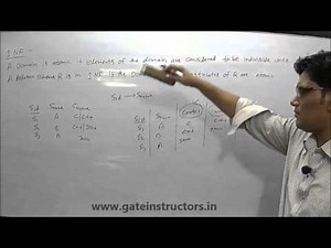 First Normal Form | Database Management System DBMS Tutorial | 1NF, 2NF, 3NF, BCNF Example | 51