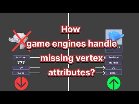 Handling missing vertex attributes in shaders