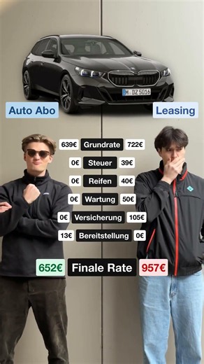 BMW 5er Auto Abo vs. Leasing Vergleich