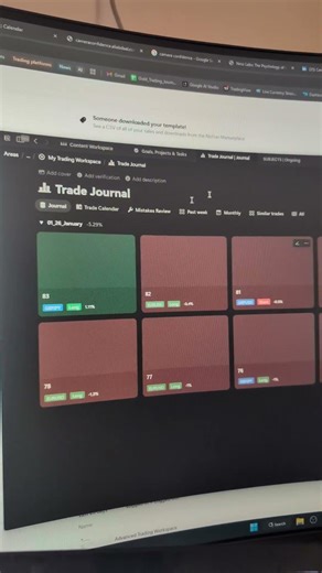 Trade Journal #forexsomali #trading #somalia #forexsomali #somaliland #moalimo