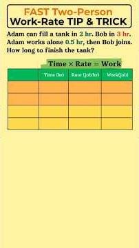 FAST Two Person Work Rate Tip and Trick