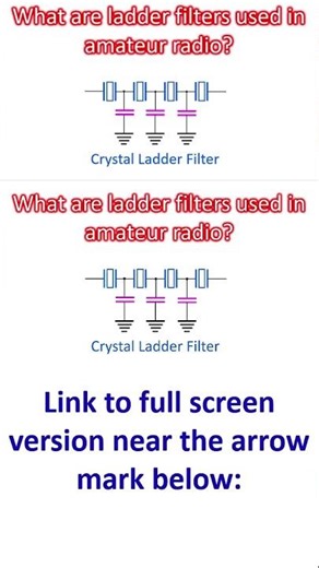 What are ladder filters used in amateur radio?