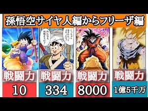 『ドラゴンボール』孫悟空の戦闘力を サイヤ人編からフリーザ編まで、まとめてみた