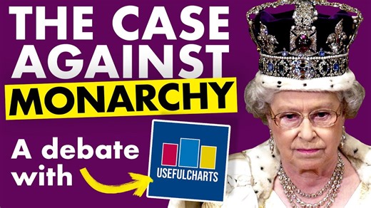 The Case Against Monarchy: A Challenge to UsefulCharts