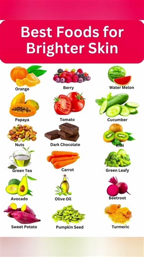 Stop Buying Expensive Creams and Eat These Foods Instead #healthyfood #skincare