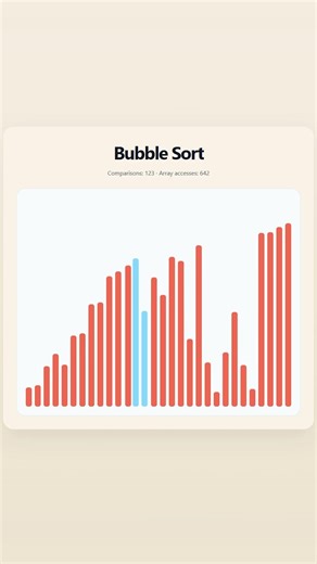 Bubble Sort - Satisfying Sorts