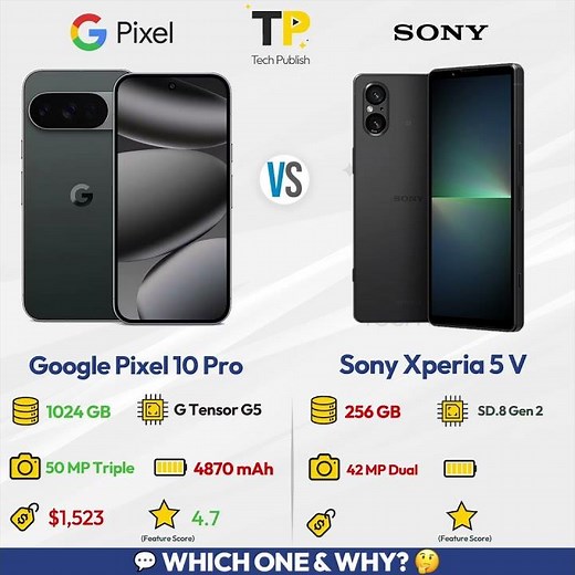 Pixel 10 Pro vs Xperia 5 V – Camera vs Compact!