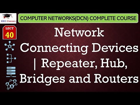 L40: Network Connecting Devices | Repeater, Hub, Bridges and Routers | Computer Network Lectures