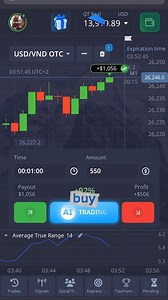 If you want clearer entries and fewer random trades, you need to understand volatility. In this video, we break down how the Average True Range (ATR) helps you read real market strength and time your binary options trades with confidence. ATR doesn’t predict direction by itself — it shows how strong the current move is. When volatility expands, price is ready to push. When it contracts, momentum fades. Used correctly, ATR becomes a powerful confirmation tool for precise entries. In this video yo