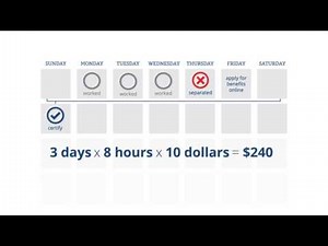 Calculating wages during weekly certification