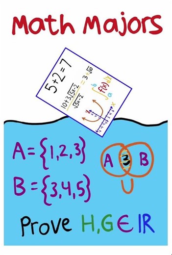 My honest opinion...