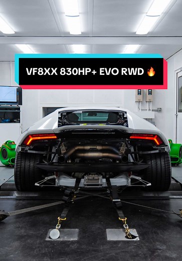 Ultimate Lamborghini Huracan Evo No Compromise Setup