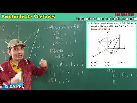 Producto de Vectores ( Escalar y Vectorial)