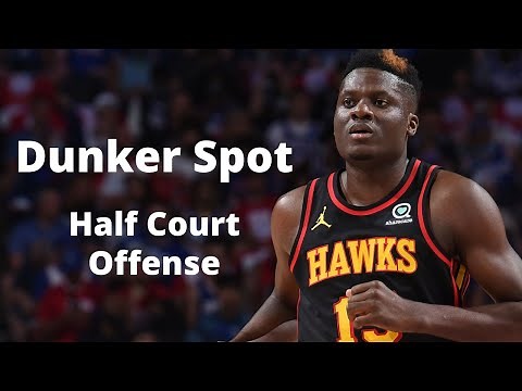 Scoring from the "Dunker" Spot | Half Court Offense