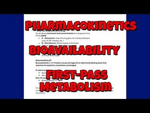 Pharmacokinetics Made Simple | Bioavailability & First-Pass Metabolism | High Yield Questions