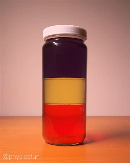 Unmixing Density Column: three liquids that won’t stay mixed! Acetone (dyed blue) floats on top of the higher density vegetable oil, which in turn floats atop salt water (dyed orange) which is more dense than oil. Acetone usually dissolves in water through hydrogen bonding interactions, but solubility can be altered. In a process called “salting out” a sufficient amount of salt is dissolved such that the water molecules, which are much more attracted to the resulting Na and Cl- ions (through ion