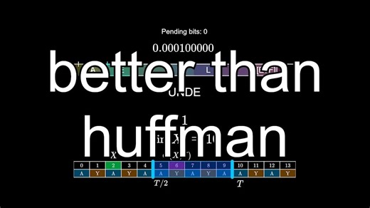 这些压缩算法可以将我们的图像文件大小减半