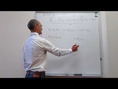 Redox reactions. Comproportionation and disproportionation