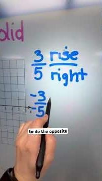 Graphing inequalities on a coordinate grid