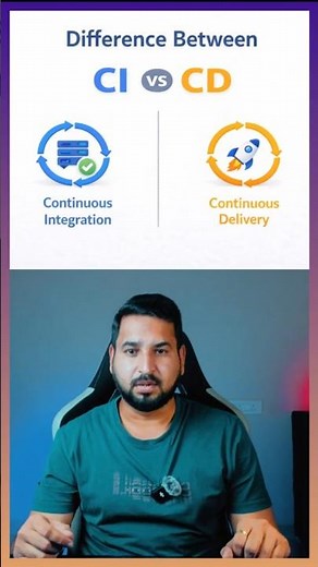 DevOps CI vs CD in 30 Seconds