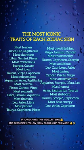 "The Most Iconic Traits of Each Zodiac Sign 😳" #zodiac #shorts