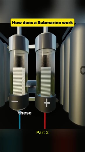 Exploring 3D Concepts in Physics and Geography
