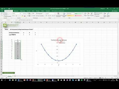 Jak narysować funkcję kwadratową w Excelu?