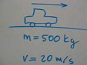 velocity squared