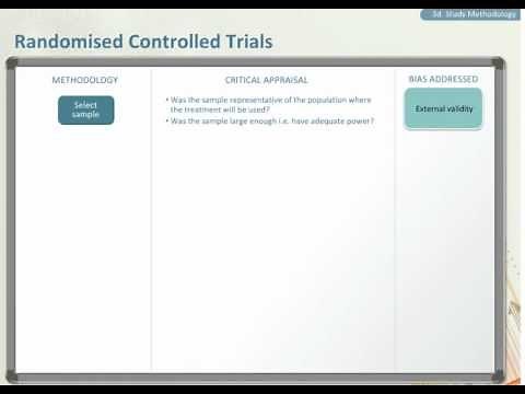Critical Appraisal of a RCT | What is a Randomised Controlled Trial? | - Quick Tips