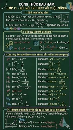 Tổng hợp công thức đạo hàm, tiếp tuyến ôn hk2 toán 11, trọng tâm ôn thi thpt 2026 #giasutrongtin