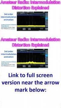 Amateur Radio: Intermodulation Distortion Explained