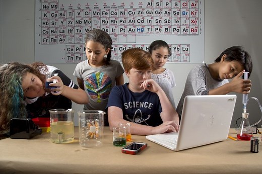 What do the data say about the current state of K-12 STEM education in the US?