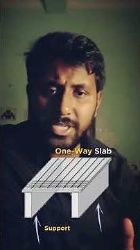One-Way vs Two-Way Slab Explained! | Civil Engineer’s Trick to Identify Slab Type | The Civil Tales