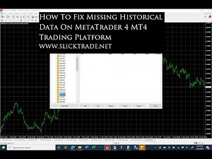 How To Fix Missing Historical Data On MetaTrader 4 MT4 Trading Platform