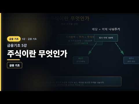 5강 · 금융기초: 주식이란 무엇인가 | 투자 완전정복