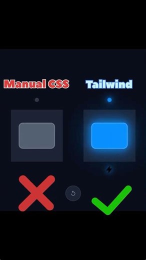 Tailwind CSS for Rapid Prototyping ⚡ (Why Devs Love It) #tailwindcss #css #tipsandtricks #frontend