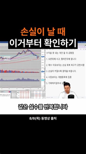Check This First When You're Losing Money