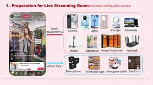 TikTok Influencer Live Streaming Training: Essential Equipment & Setup