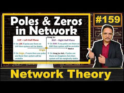 Significance of Poles and Zeros in Network Function with Examples