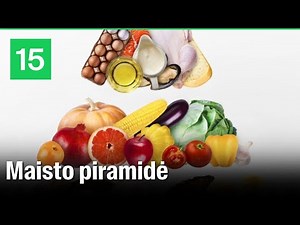 Maisto piramidė - vaikų lūpomis