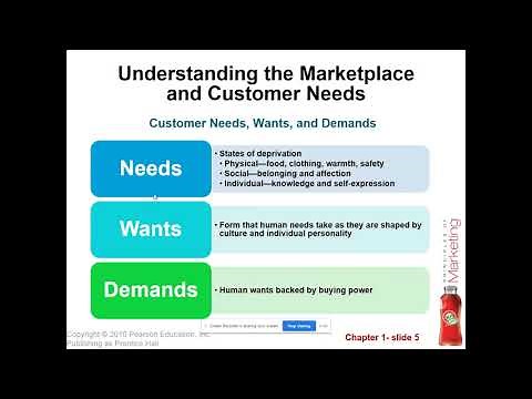 Chapter One Creating and Capturing Customer Value Part 1