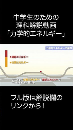 【中３理科】力学的エネルギーは動くグラフで見るとわかりやすい