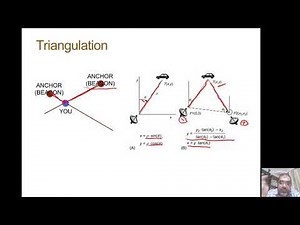 Localization - Mobile Computing - Lecture 3 part 2