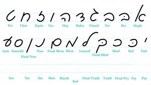 clip-1087858657-how-write-hebrew-letters-alphabet-instructional-video
