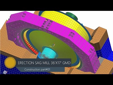 Solidworks SAG Mill Gearless | Construction part#01